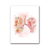 Skeleton Anatomy Canvas Art