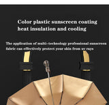 Skull Handle  Fully-automatic Umbrella