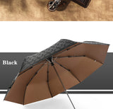 Skull Handle  Fully-automatic Umbrella