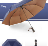 Skull Handle  Fully-automatic Umbrella
